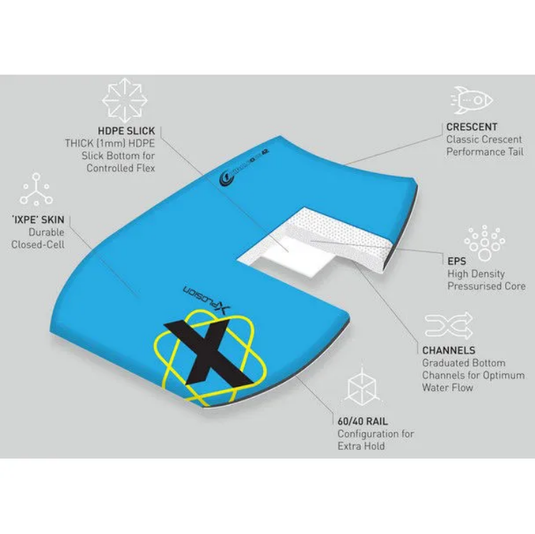 Circle One Xplosion Bodyboard 