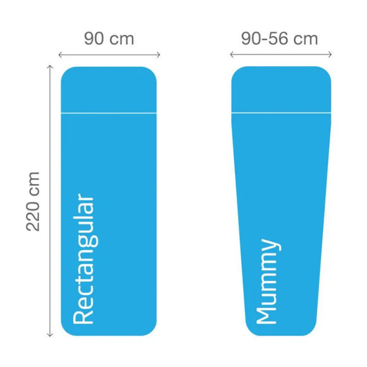 Lifeventure Cotton Sleeping Bag Liner with Pillow Sleeve