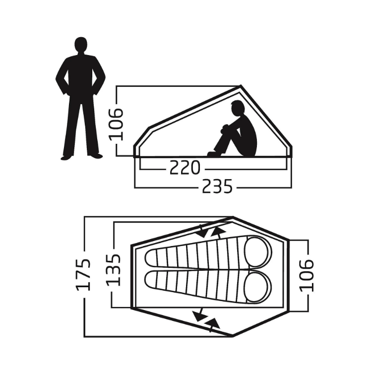 Nordisk Telemark 2.2 PU