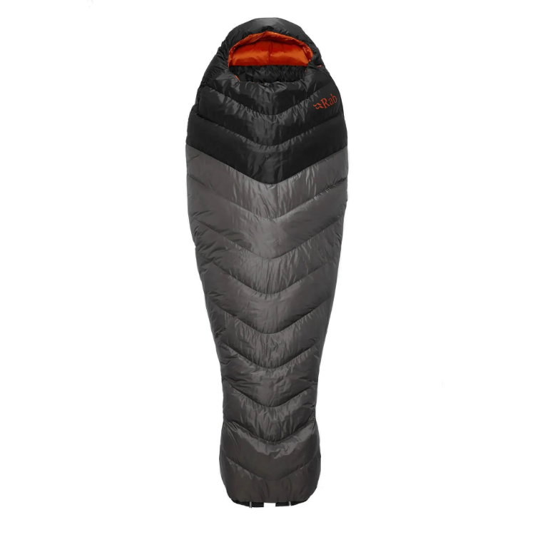 Rab Neutrino Pro 300