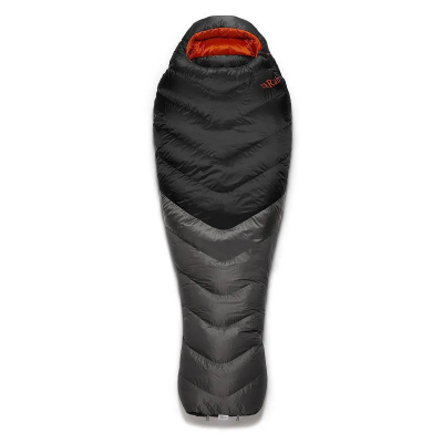 Rab Neutrino Pro 700 Rab Neutrino Pro 700