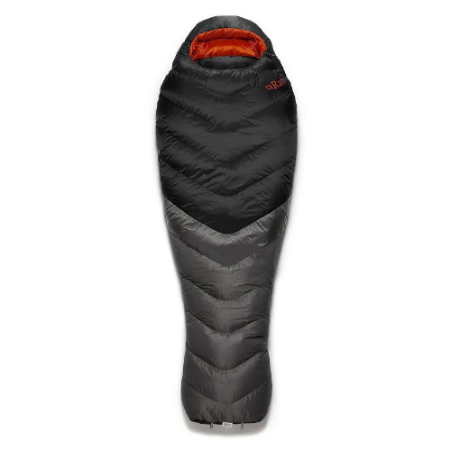 Rab Neutrino Pro 700