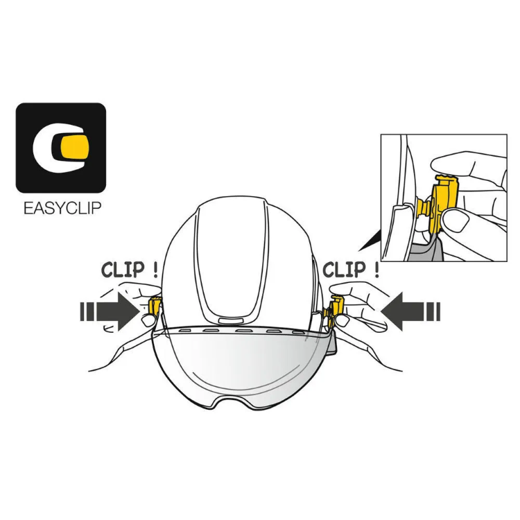 Petzl Vizen