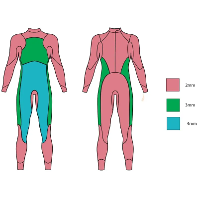 Zone3 Women's Agile Wetsuit
