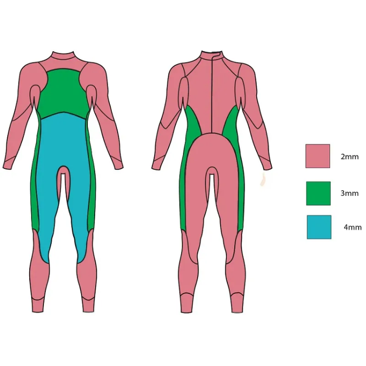 Zone3 Women's Agile Wetsuit