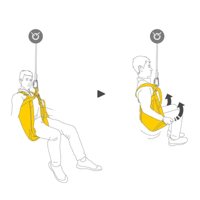 Petzl Thales