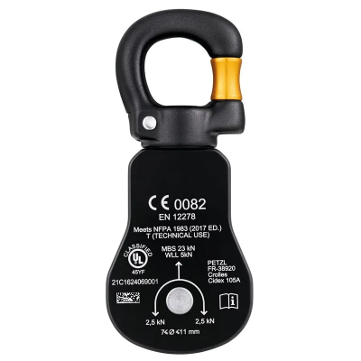 Petzl Spin S1 Open