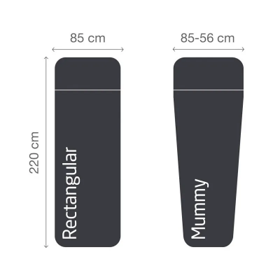 Lifeventure Silk Ultimate Sleeping Bag Liner