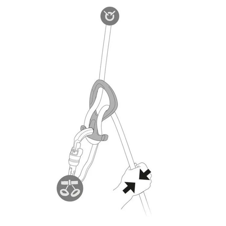 Petzl Pirana Club in Green