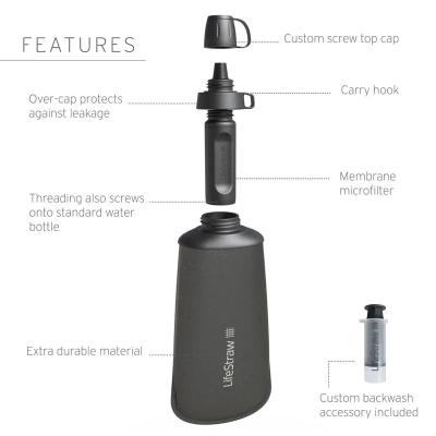 LifeStraw Peak Series Collapsible Squeeze 650ml Bottle with Filter in Mountain Blue