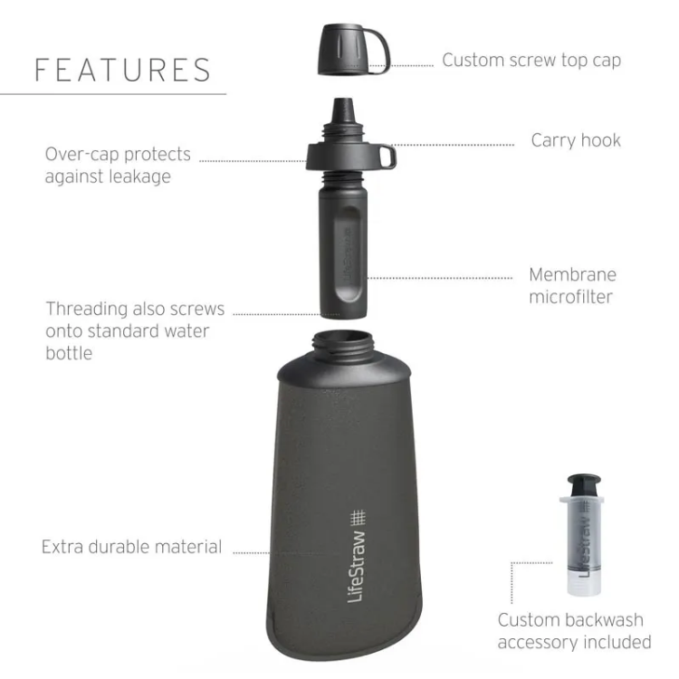 LifeStraw Peak Series Collapsible Squeeze 650ml Bottle with Filter in Mountain Blue
