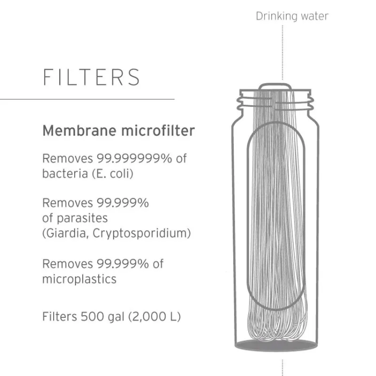 LifeStraw Peak Series Gravity Filter System 3 Litre