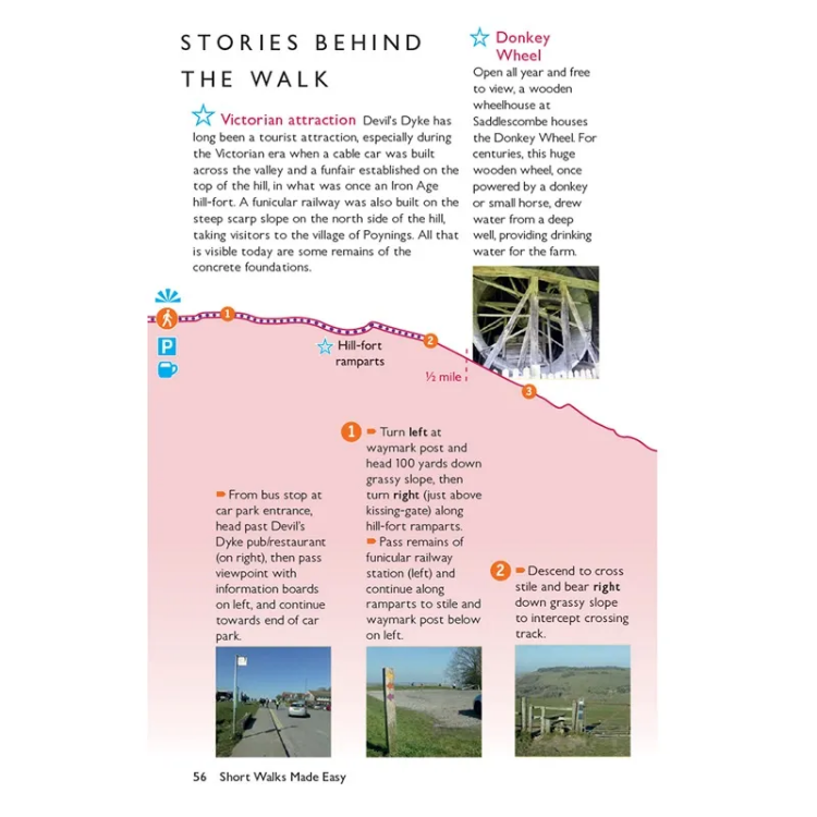 Ordnance Survey Short Walks Made Easy