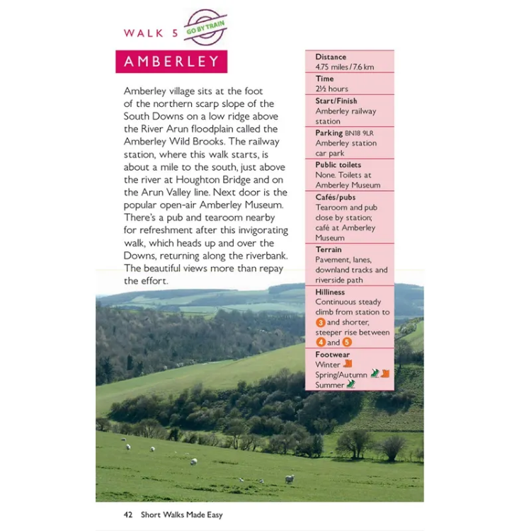 Ordnance Survey Short Walks Made Easy - South Downs