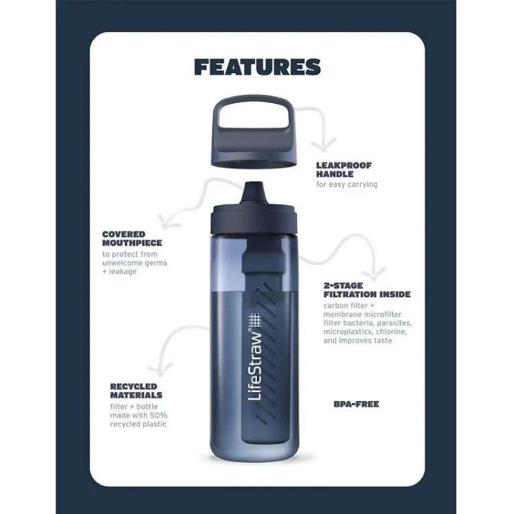 LifeStraw Go Series 650ml