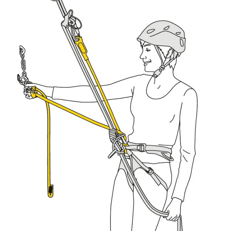 Petzl Dual Connect Adjust