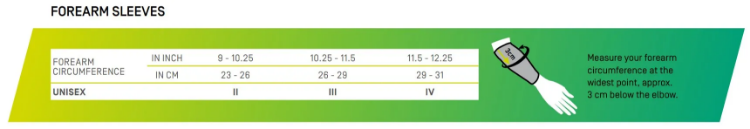 CEP Compression Forearm Sleeves - size chart