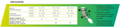 CEP Compression Arm Sleeves - size chart