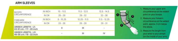 CEP Compression Arm Sleeves - size chart