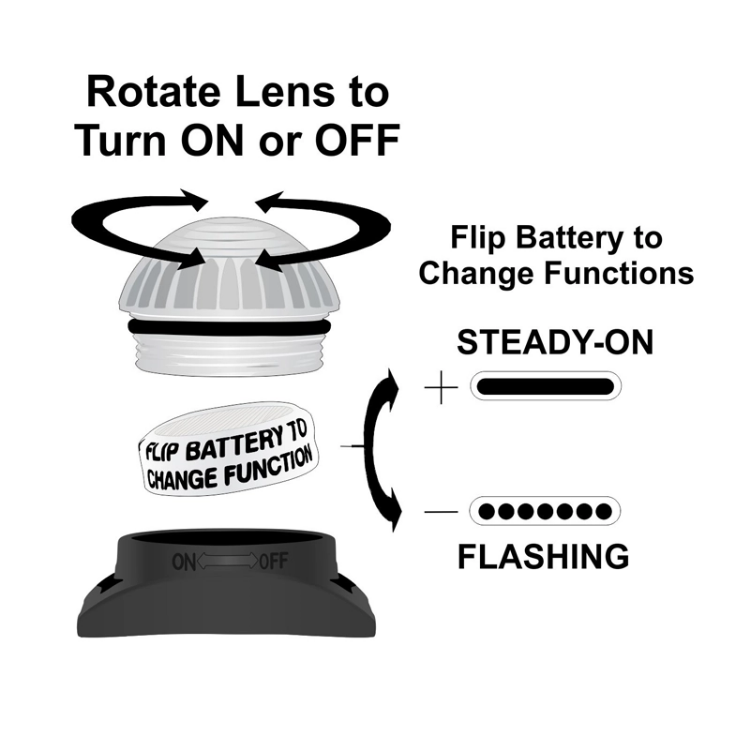 Adventure Lights Guardian Dog Light - Instructions