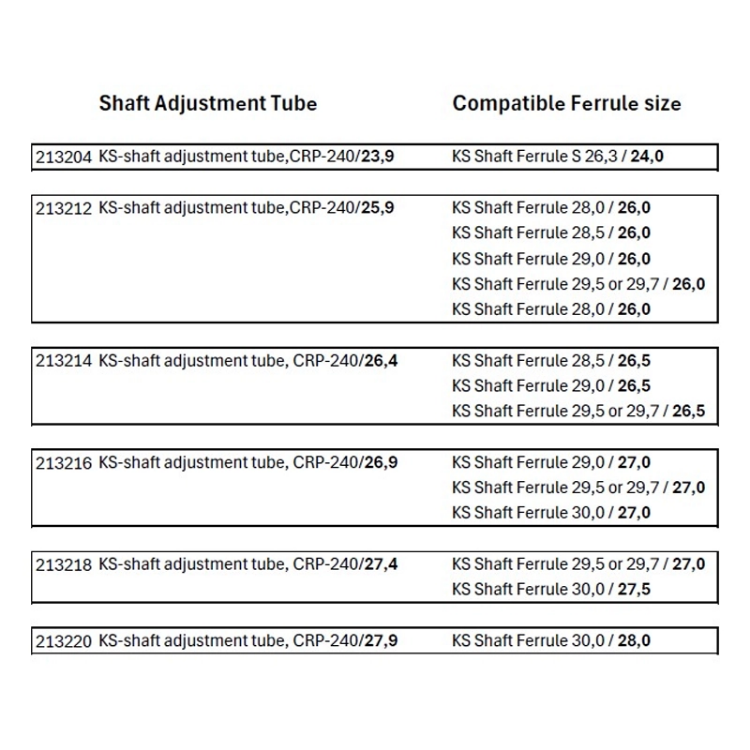 Kajak Sport Shaft Adjustment Tube