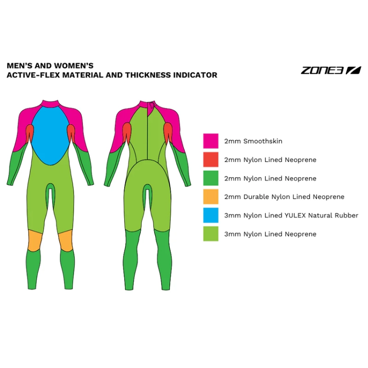 Zone3 Men's Active-Flex Wetsuit