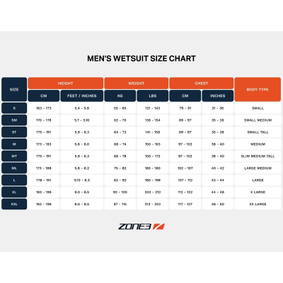 Men's Active-Flex Wetsuit