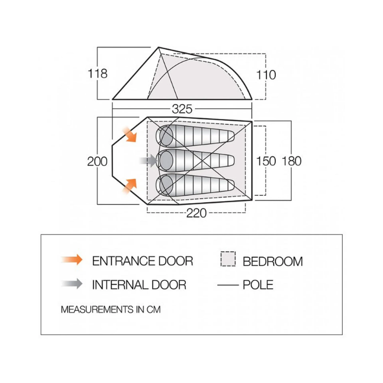 Vango Helvellyn 300 - Pamir Green