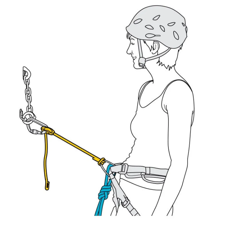 Petzl Connect Adjust