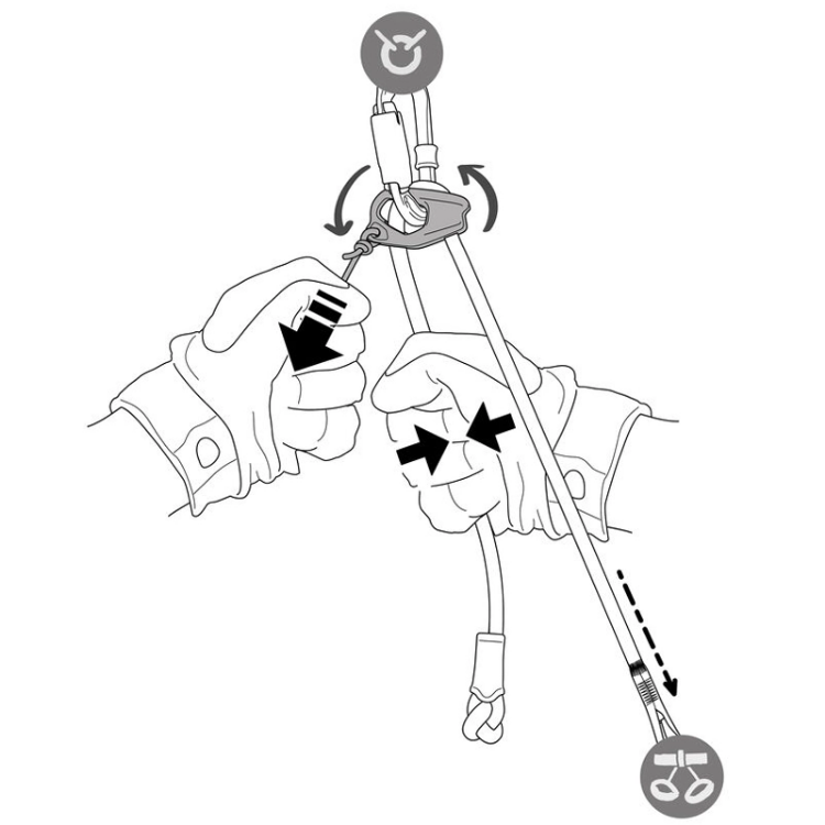 Petzl Connect Adjust
