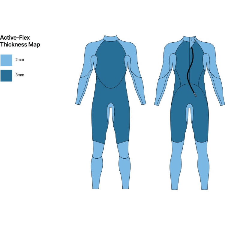 Zone3 Men's Active-Flex Wetsuit