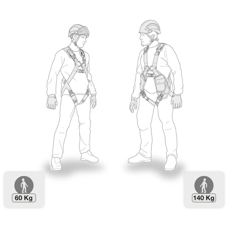 Petzl Absorbica-Y Tie-Back