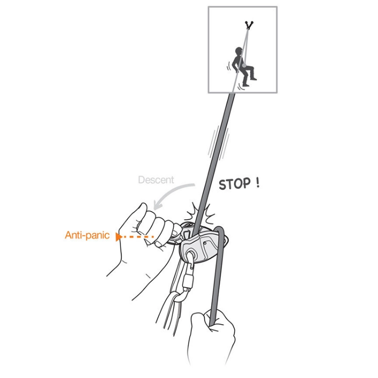 Petzl Grigri +
